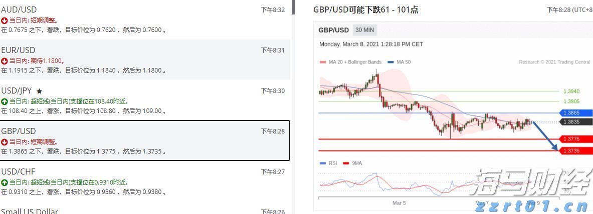 行政审批改革再提速！上海又添全国首创试点