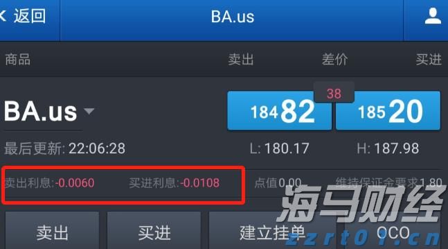 美股IPO市场持续火热!Heartflow(HTFL.US)上市首日涨幅超51%