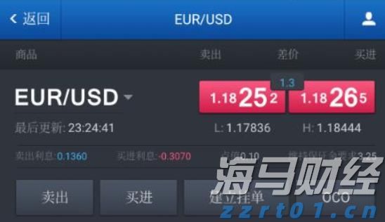 强生(JNJ.US)/艾伯维(ABBV.US)面临新挑战！礼来(LLY.US)BTK抑制剂成功在三期临床试验中达成主要目标