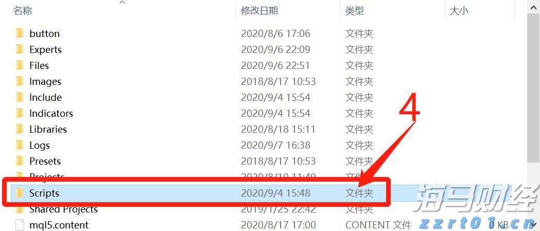教育出版商McGraw Hill(MH.US)IPO定价17美元，低于发行区间，预计筹集4.15亿美元