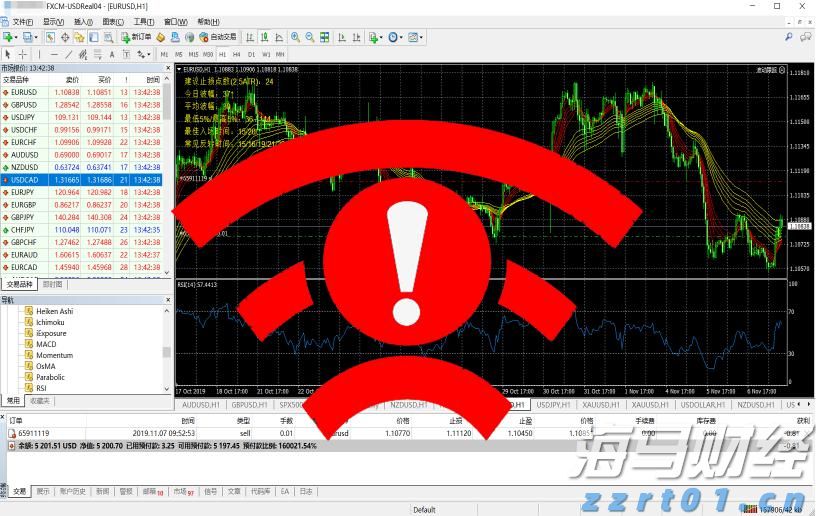 全球首个RWA注册登记平台今日正式在香港上线