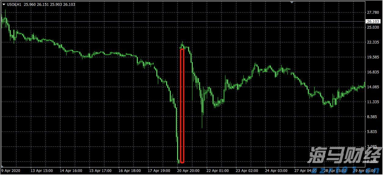 快讯丨市领导到贵港幸福田园项目调研