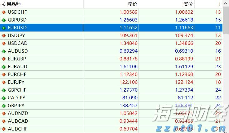 云南省市场监管部门：守护群众“养老钱” 全力打击整治“养老诈骗”