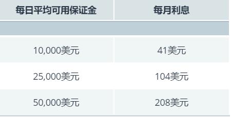 厦门见！广东展团携近百种精选农产品来啦