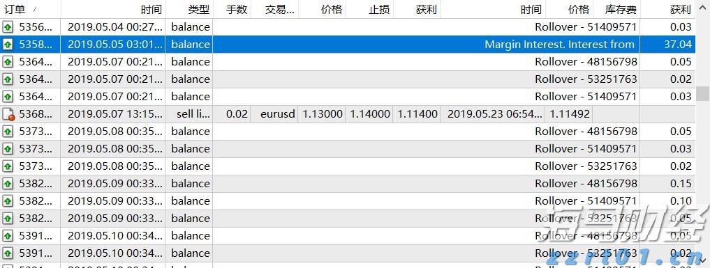 市领导到港北区走访慰问党员