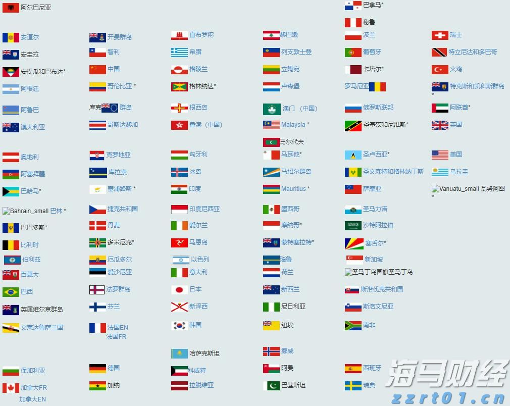 阳江市启动防风Ⅳ级应急响应