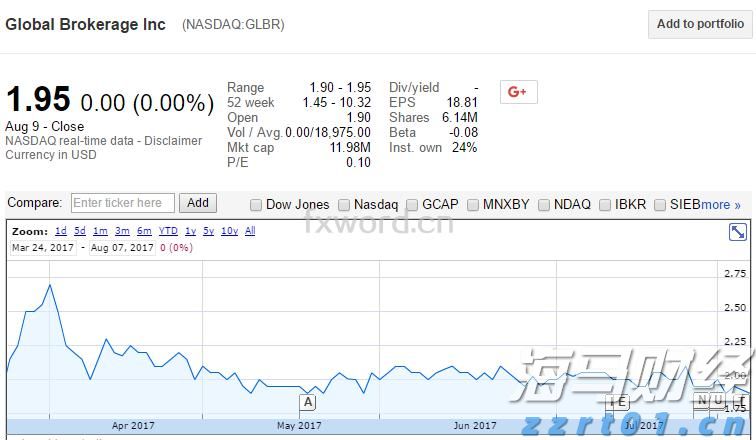 致梅州市民防汛防台风的一封信！请查收→