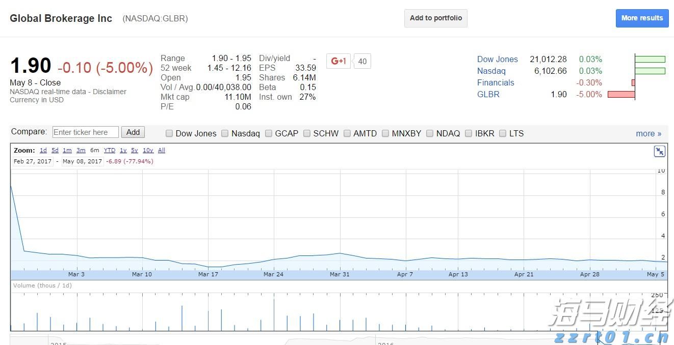 长实(01113)李泽钜重申：绝无计划出售深水湾道79号 传言毫无根据