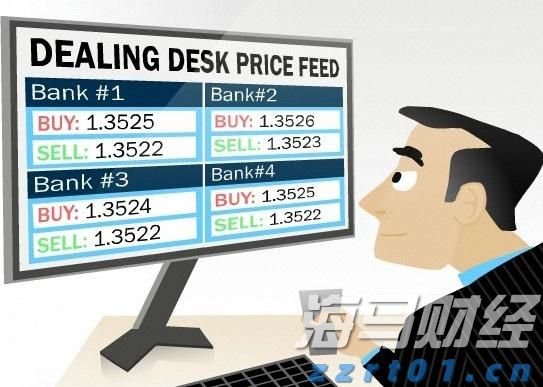 Robotaxi竞争加剧!特斯拉(TSLA.US)加快布局 优步(UBER.US)-Lucid(LCID.US)-Nuro联合发力