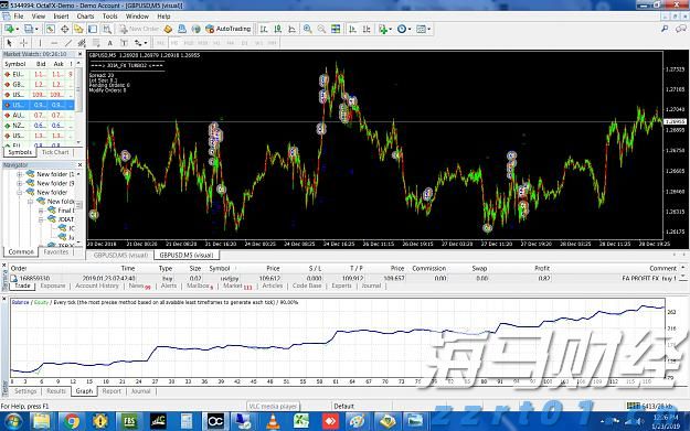 综述丨美就业数据恶化 美联储或开启新一轮降息