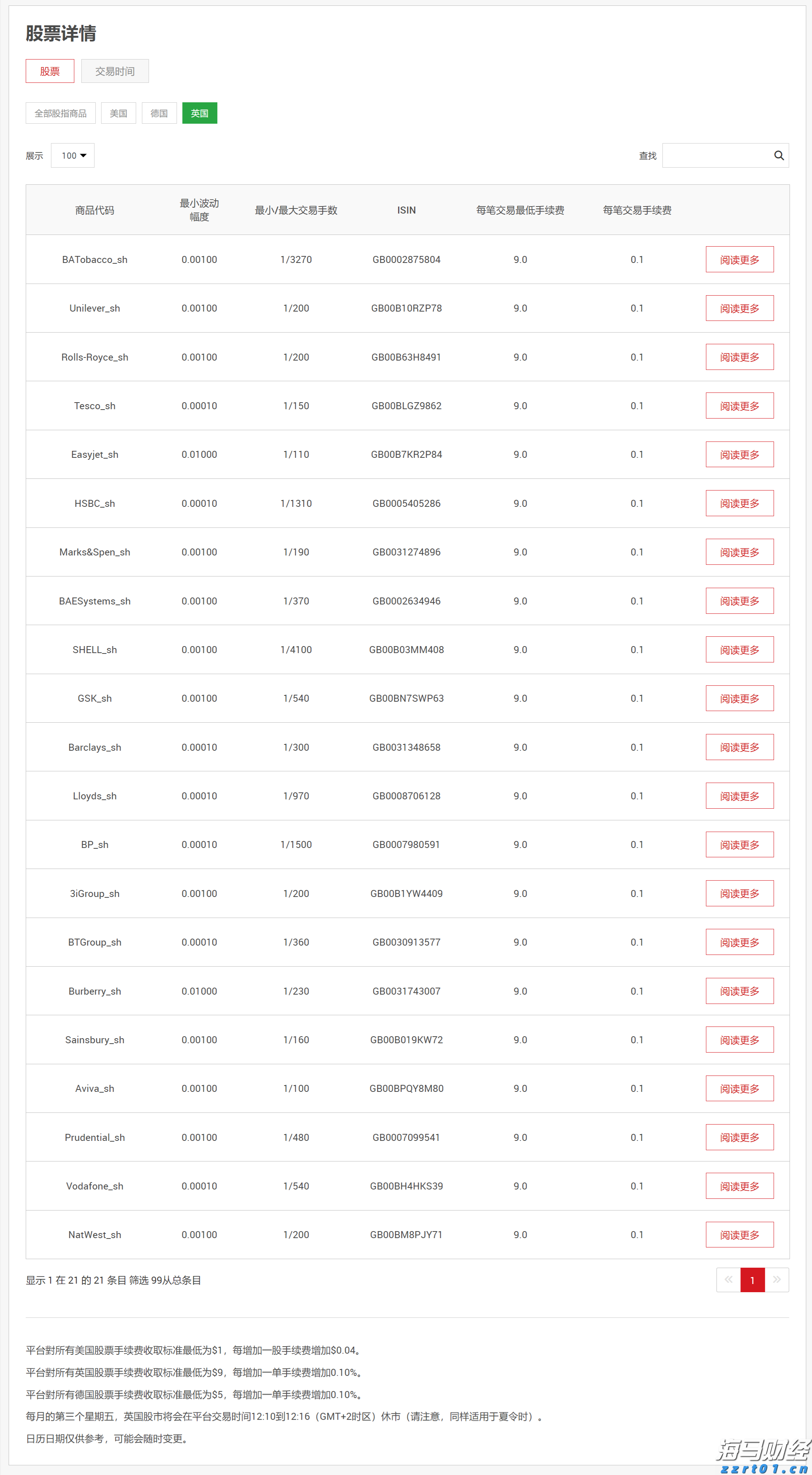 TCL电子（01070）中高端战略成效显著，2025年H1调整后归母净利润预增45%-65%