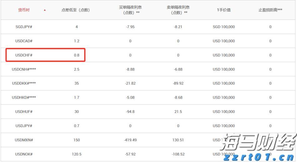 1800万韩国投资者的新宠!36亿美元以太坊“金库”BitMine(BMNR.US)获散户2.6亿狂购