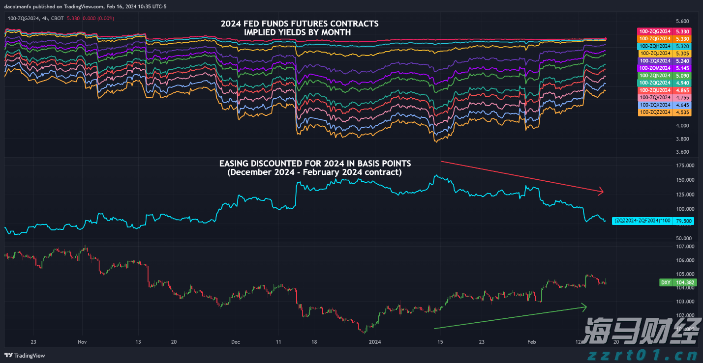照亮赶考路，燃点梦想光
