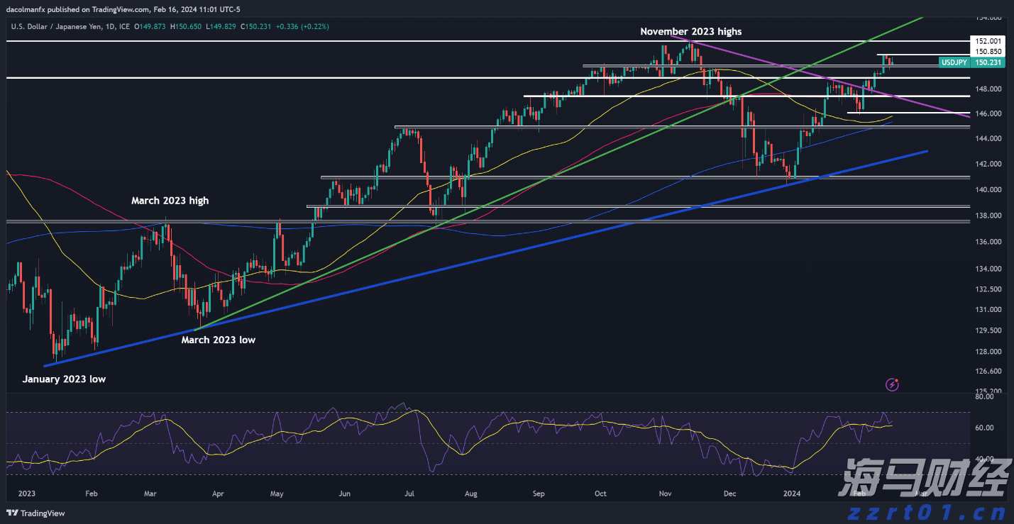 安徽已登记注册电子商务经营者67.68万家