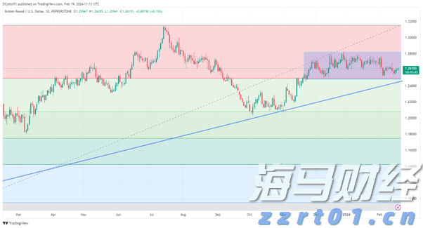 助力建设高水平体育强省,奥运冠军领衔广东众将冲刺十五运会