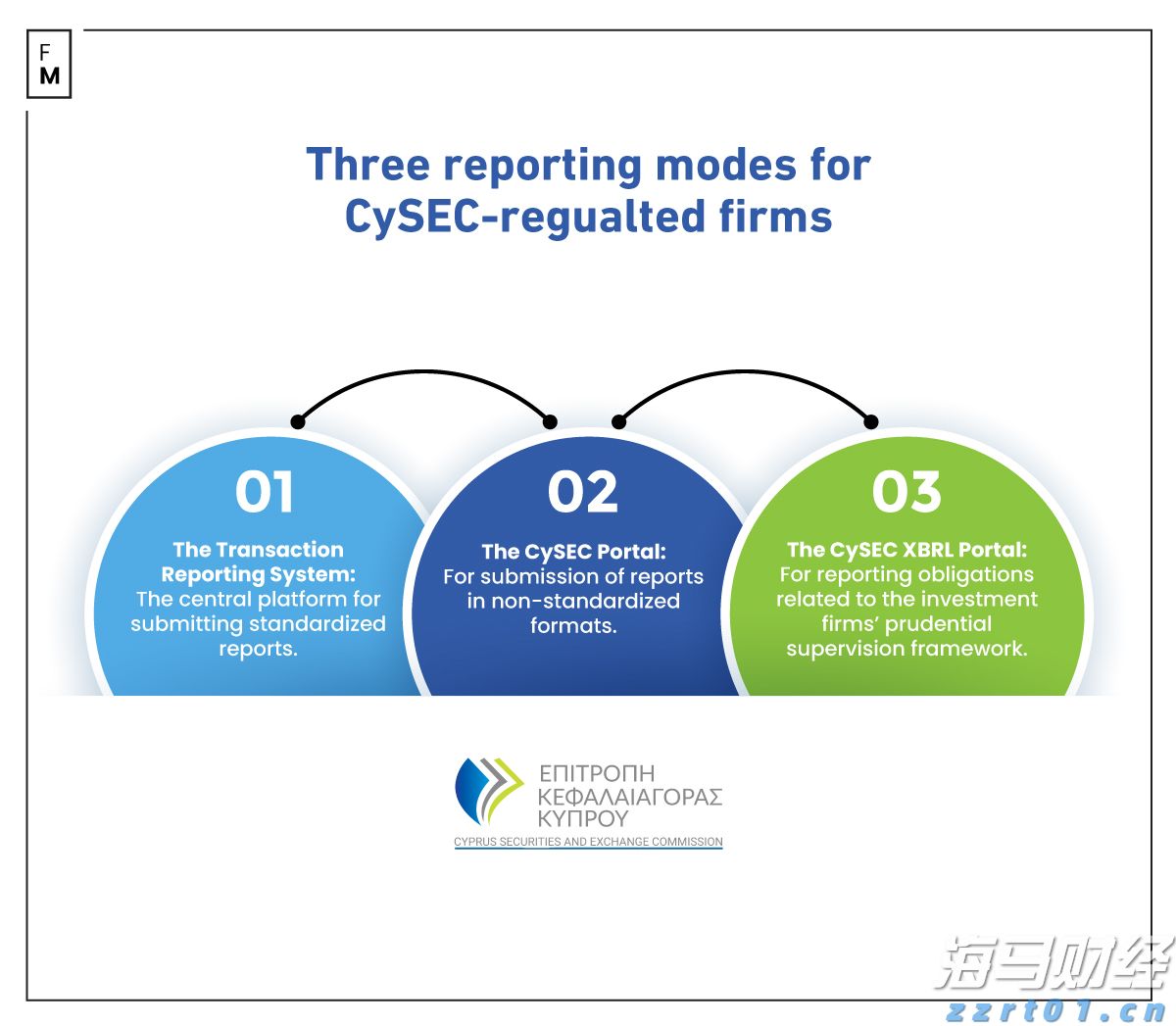 湖北四部门联合出台办法严守网络餐饮安全