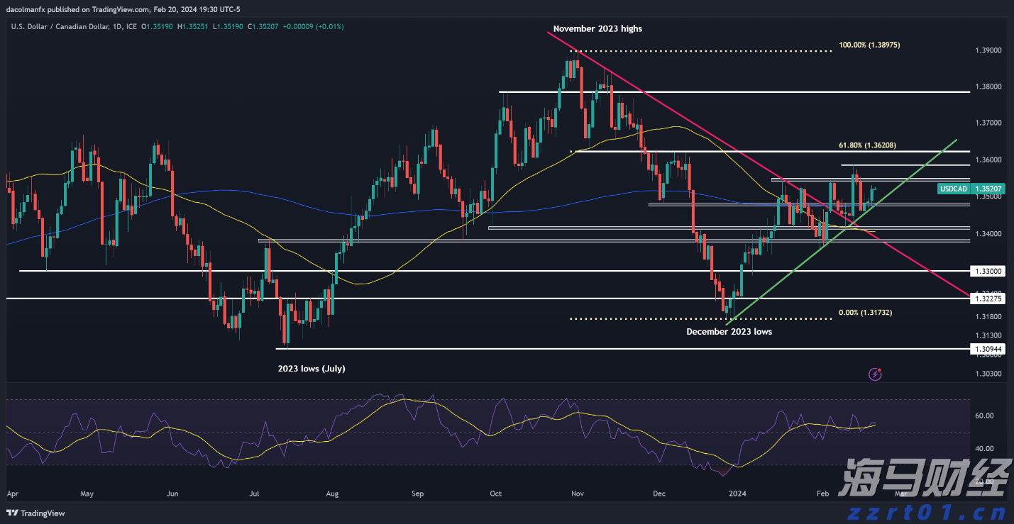 AI战略成为财报关注焦点 摩根士丹利将Meta(META.US)目标价上调至750美元