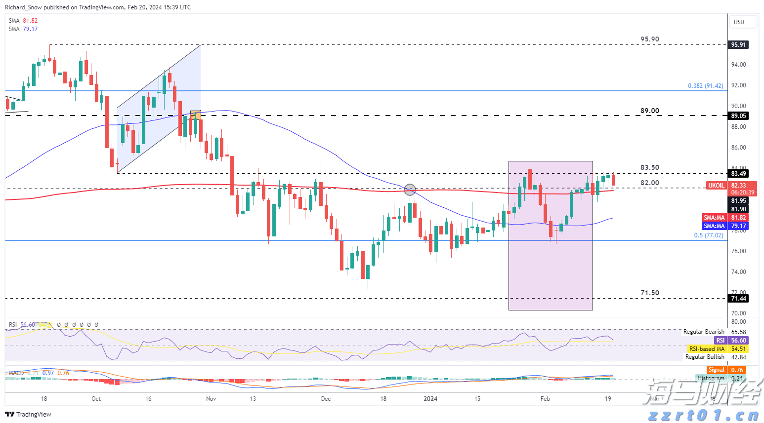 广东向受灾地区拨付自然灾害救灾资金8000万元