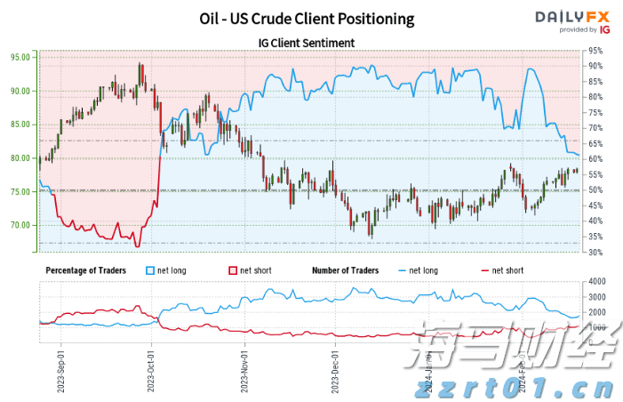 胸腺肿瘤治疗已开启微创治疗新篇章