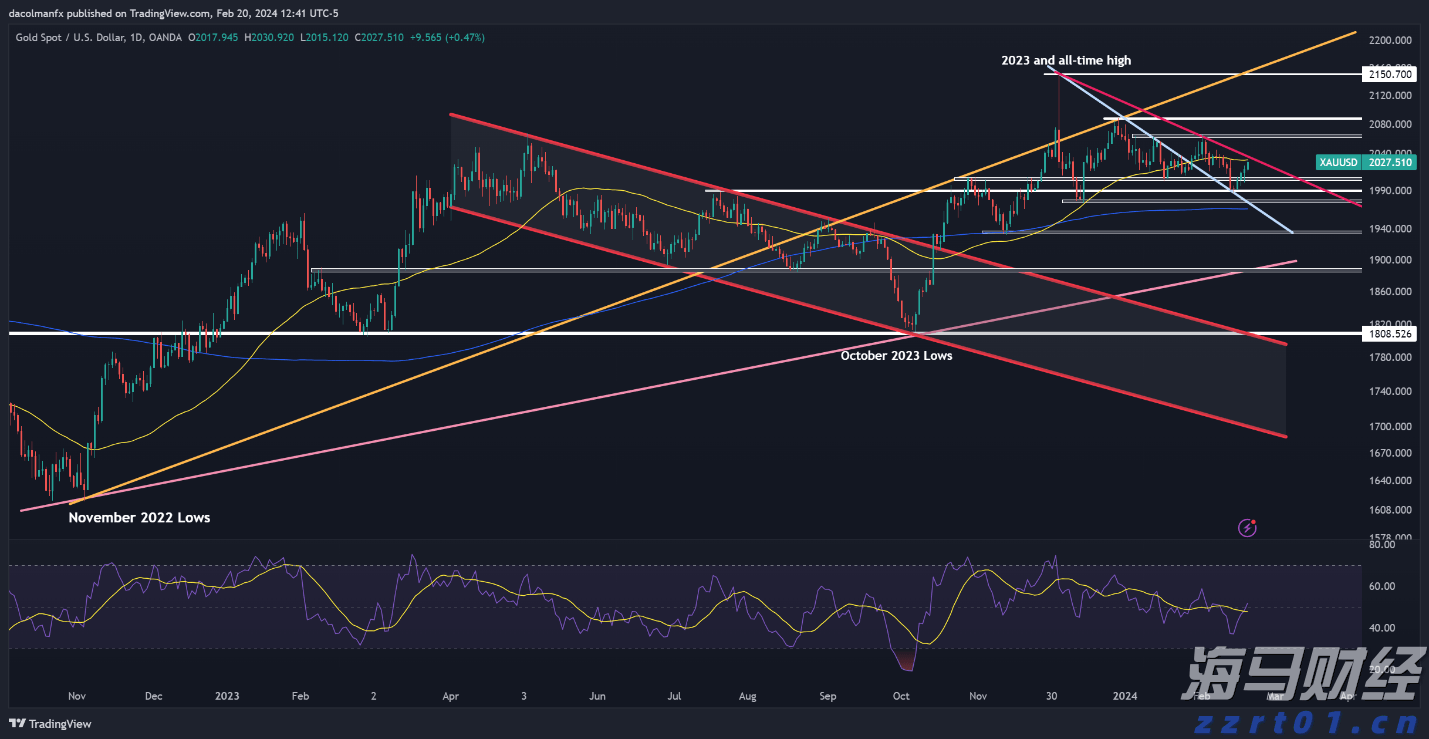 胸腺肿瘤治疗已开启微创治疗新篇章