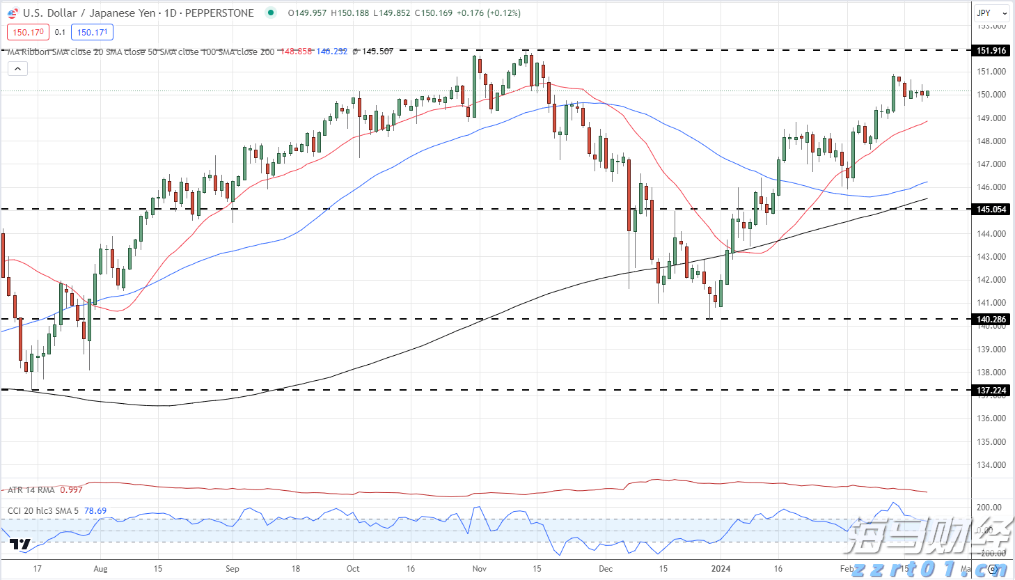 美国纽约暴发疫情，与为建筑降温的冷却塔有关