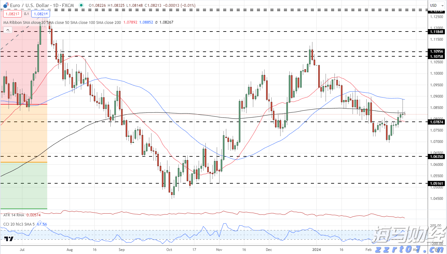 中物联：上半年全国社会物流总额171.3万亿元 同比增长5.6%