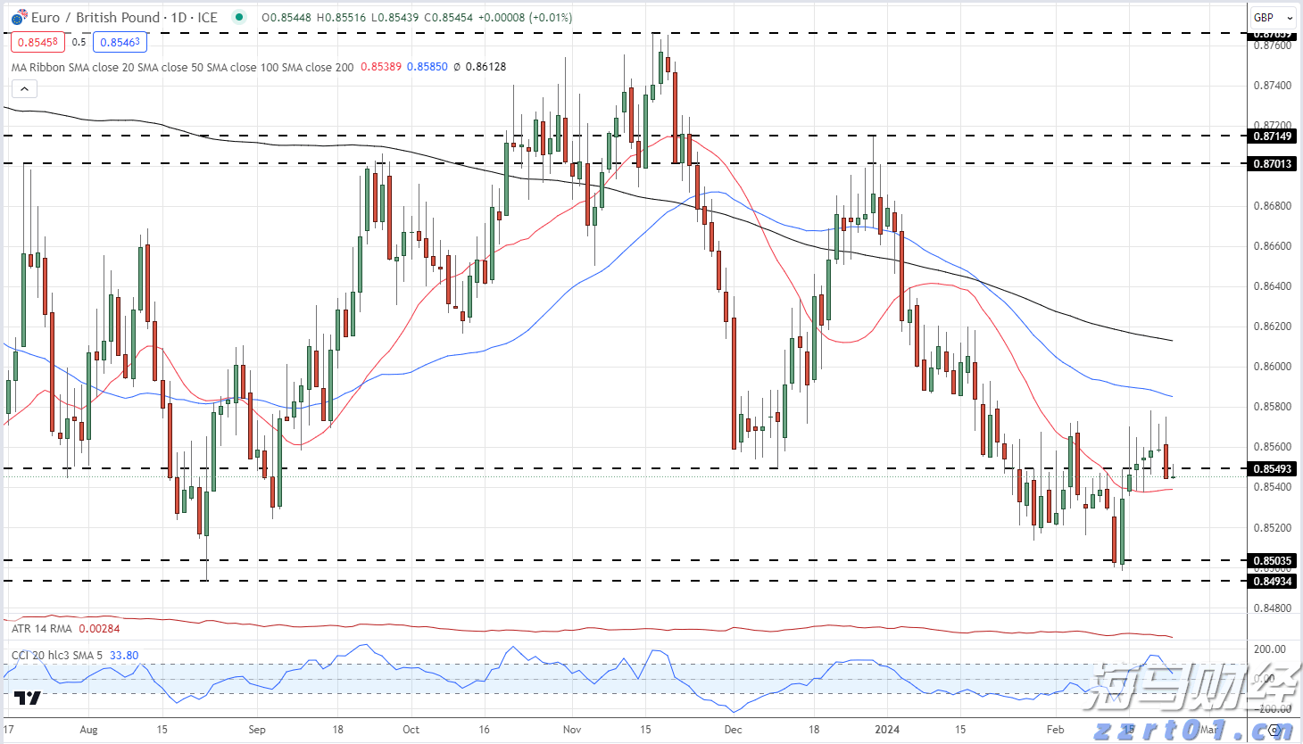 广西市场监管局：“双十一”，我们准备这样管！