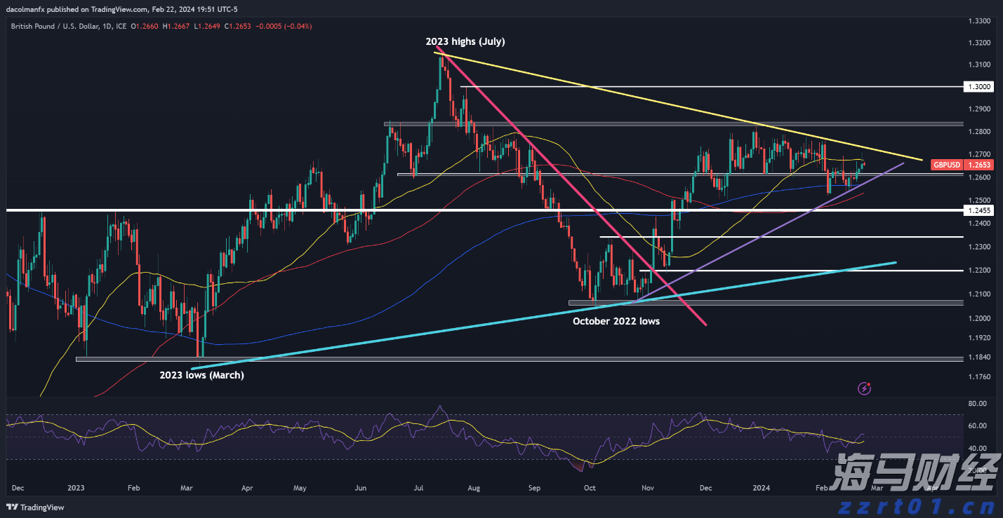 珠海传媒集团系统性变革 “特色IP矩阵 + 融媒工作室”集体亮相 深耕垂直领域 推动“破圈”传播