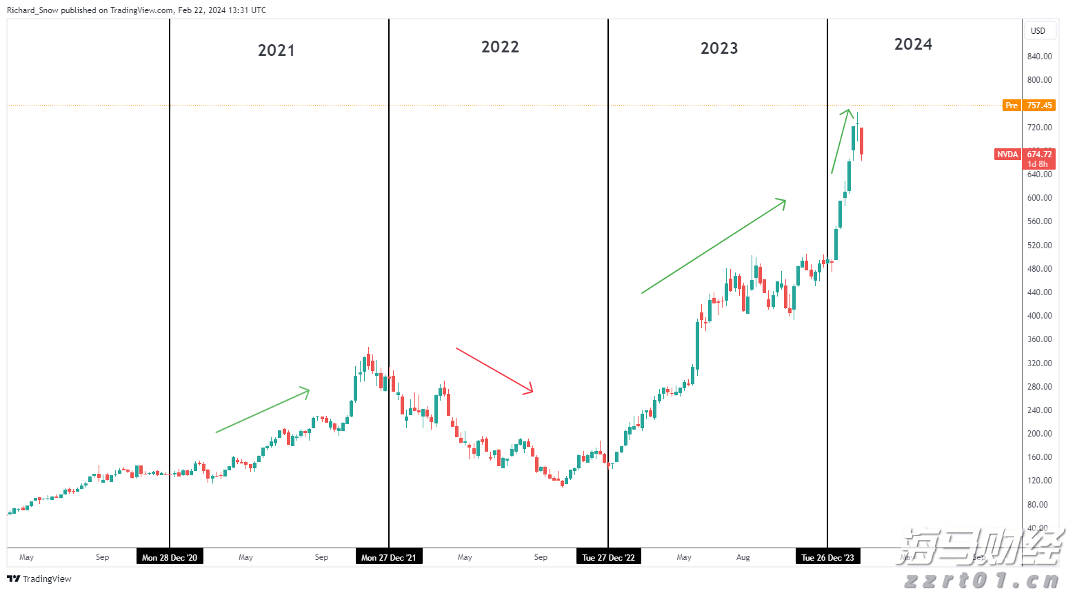 青海:强化知识产权领域信用建设 扎实推进风险分级分类监管