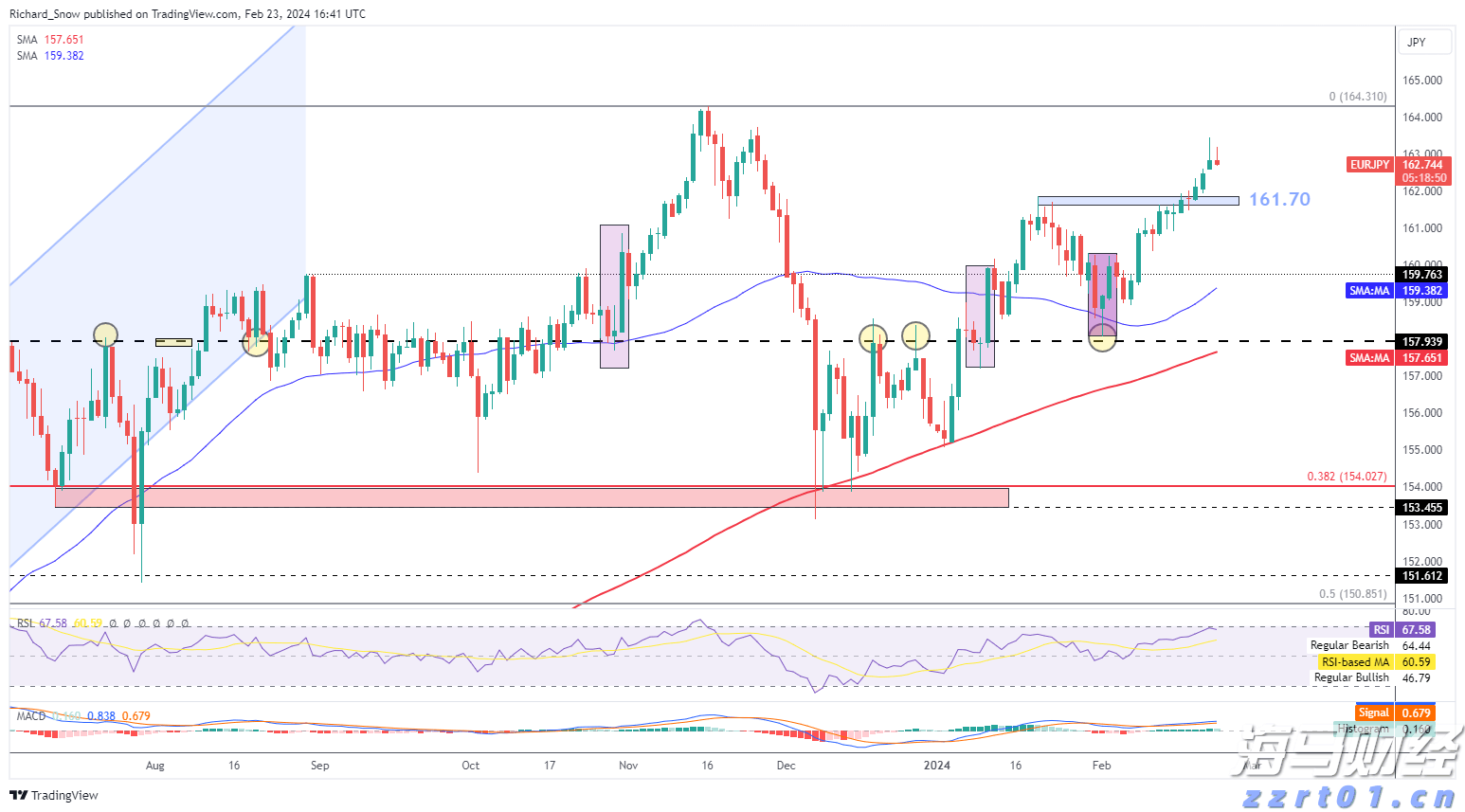 中秋假期不松懈！江西进一步加强月饼生产经营监管