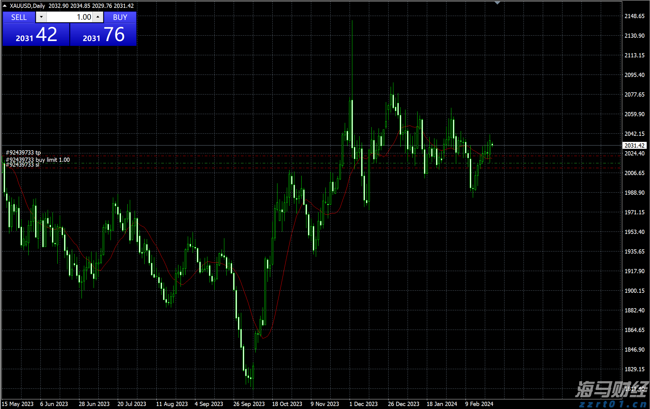 黔西南9件珍贵文物亮相宁波“中国西南地区青铜文明特展”