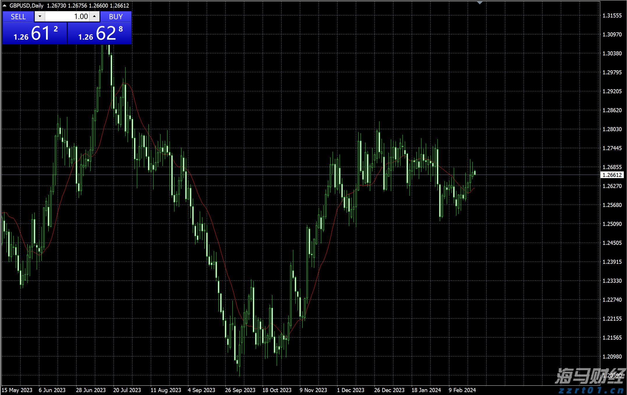 黔西南9件珍贵文物亮相宁波“中国西南地区青铜文明特展”