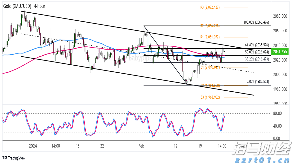 来自14个国家的50位友人或其遗属代表将应邀出席纪念活动