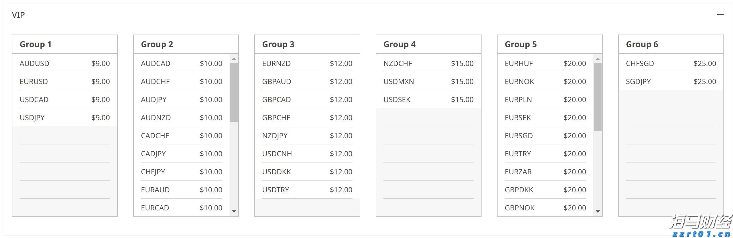 高温提升需求与供应受限 中国动力煤价格创五个月新高