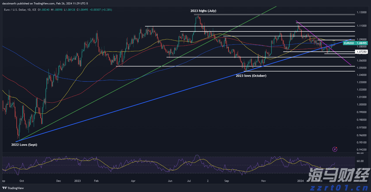 集邦咨询:8月テレビパネル価格が底を打ち、ディスプレイとノートパソコン価格は安定