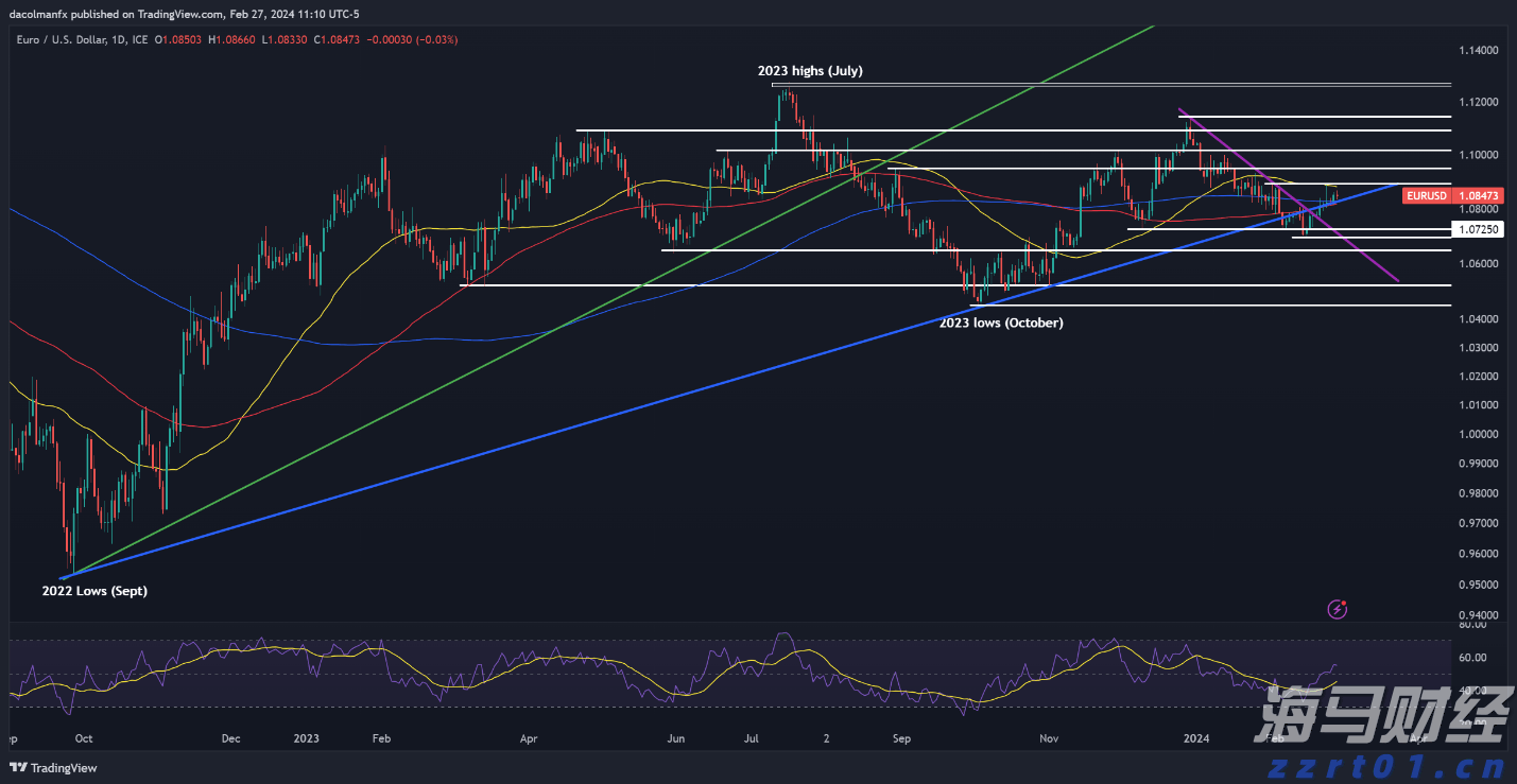 珠海日月贝国潮音乐派对，二十四伎乐现场演绎《青花瓷》《兰亭序》