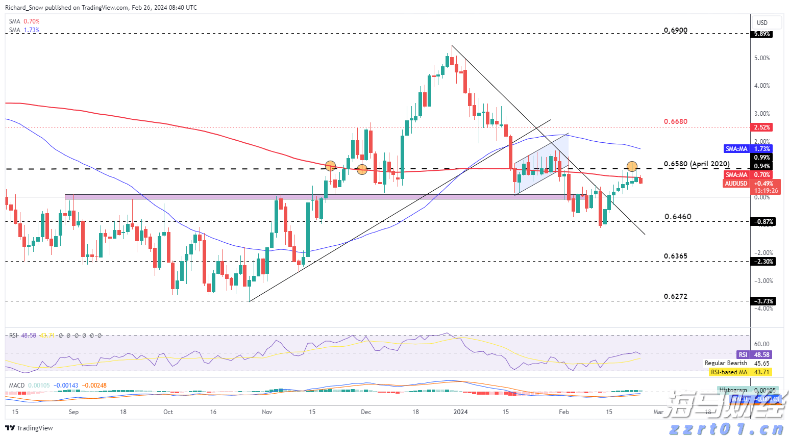 兴业银行合肥分行:科技赋能筑防线 责任担当护民生