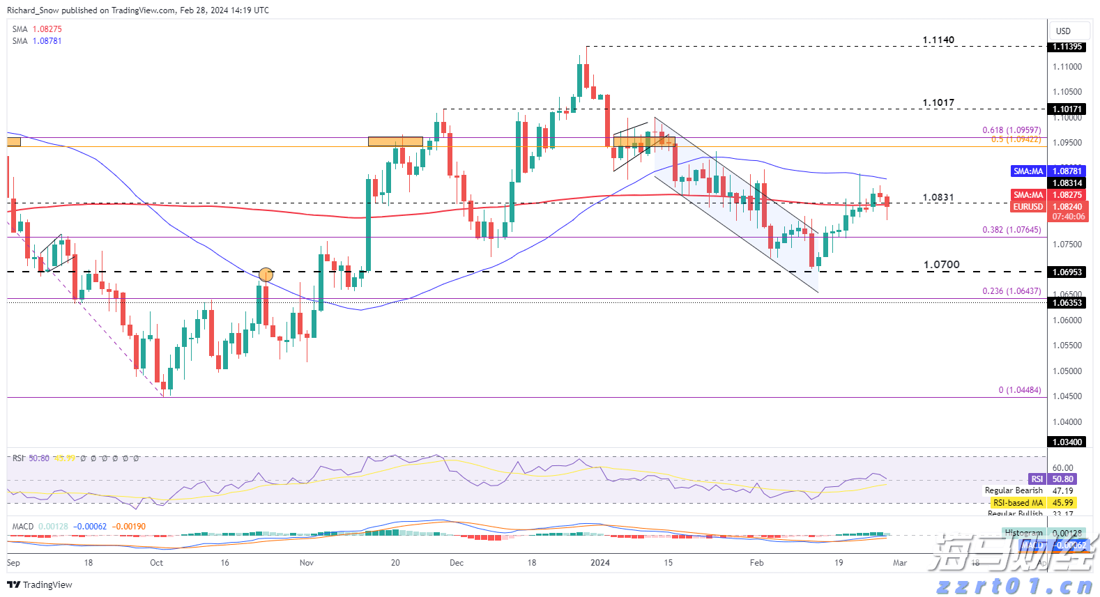 海鲜自由即将回归!广东海洋经济有多强?|发布会看广东