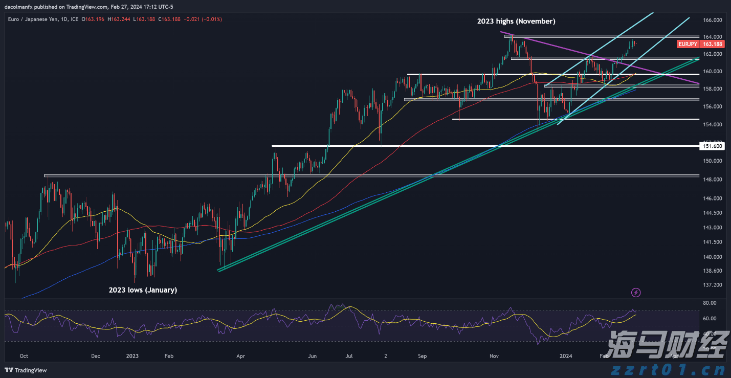 福建省食安办主任视频会议在福州召开