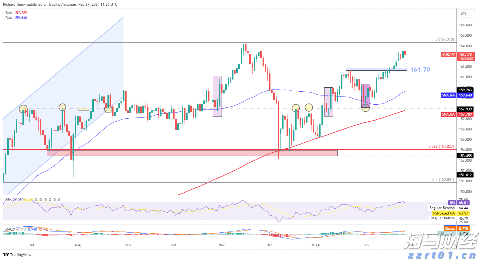 为孩子身心保驾护航 北京市市场监管部门高效开展校外培训机构专项治理