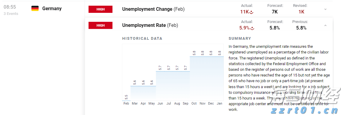 珠海解除全市暴雨和雷雨大风预警信号