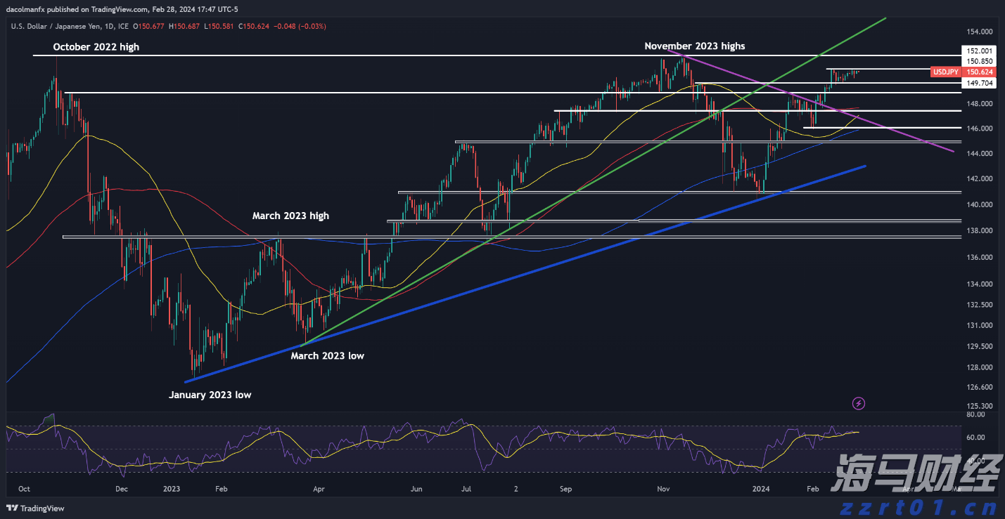 佛山基孔肯雅热疫情防控取得初步成效 已有超九成病例痊愈