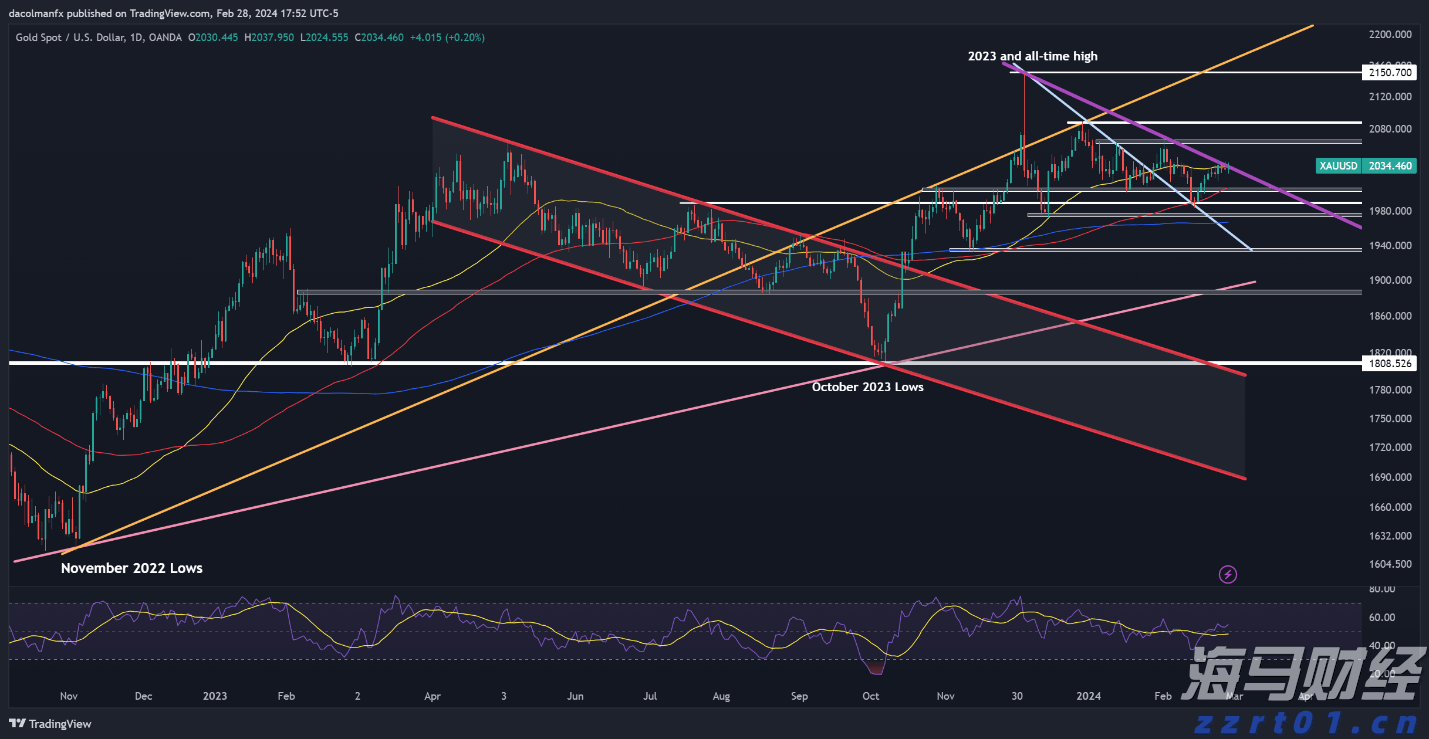 提高公众版权保护意识 共同抵制盗版
