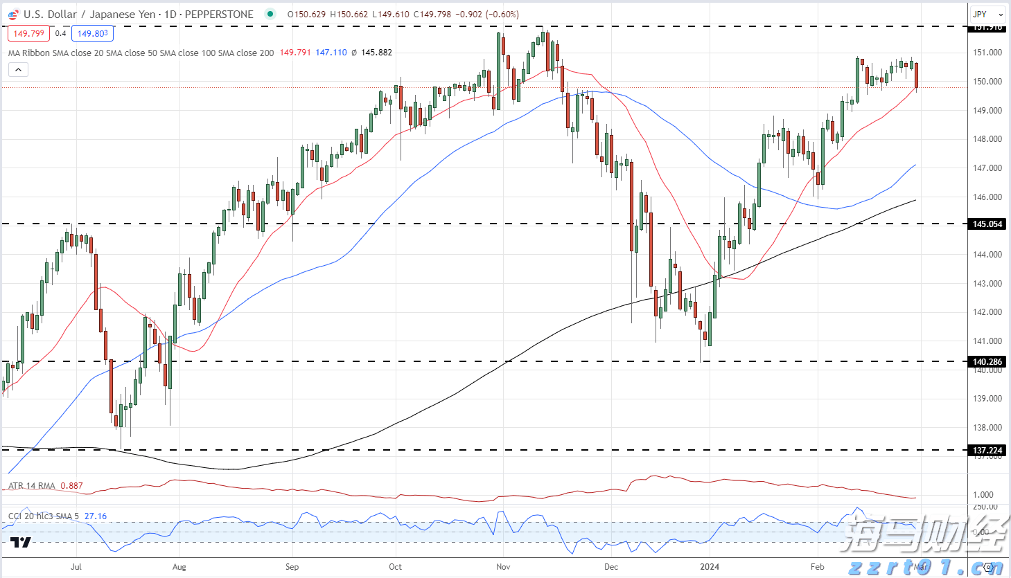 第二届闽台水产预制菜产业发展研讨会举办
