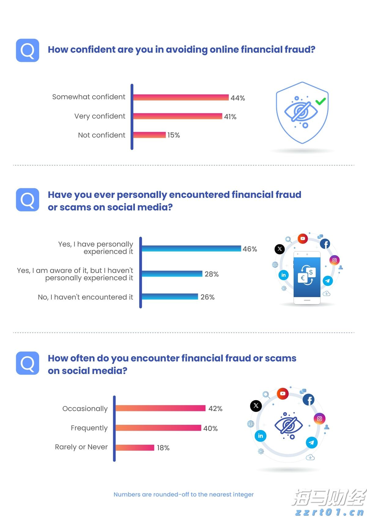 让财富有温度中信银行多元化服务赋能“五一”消费市场