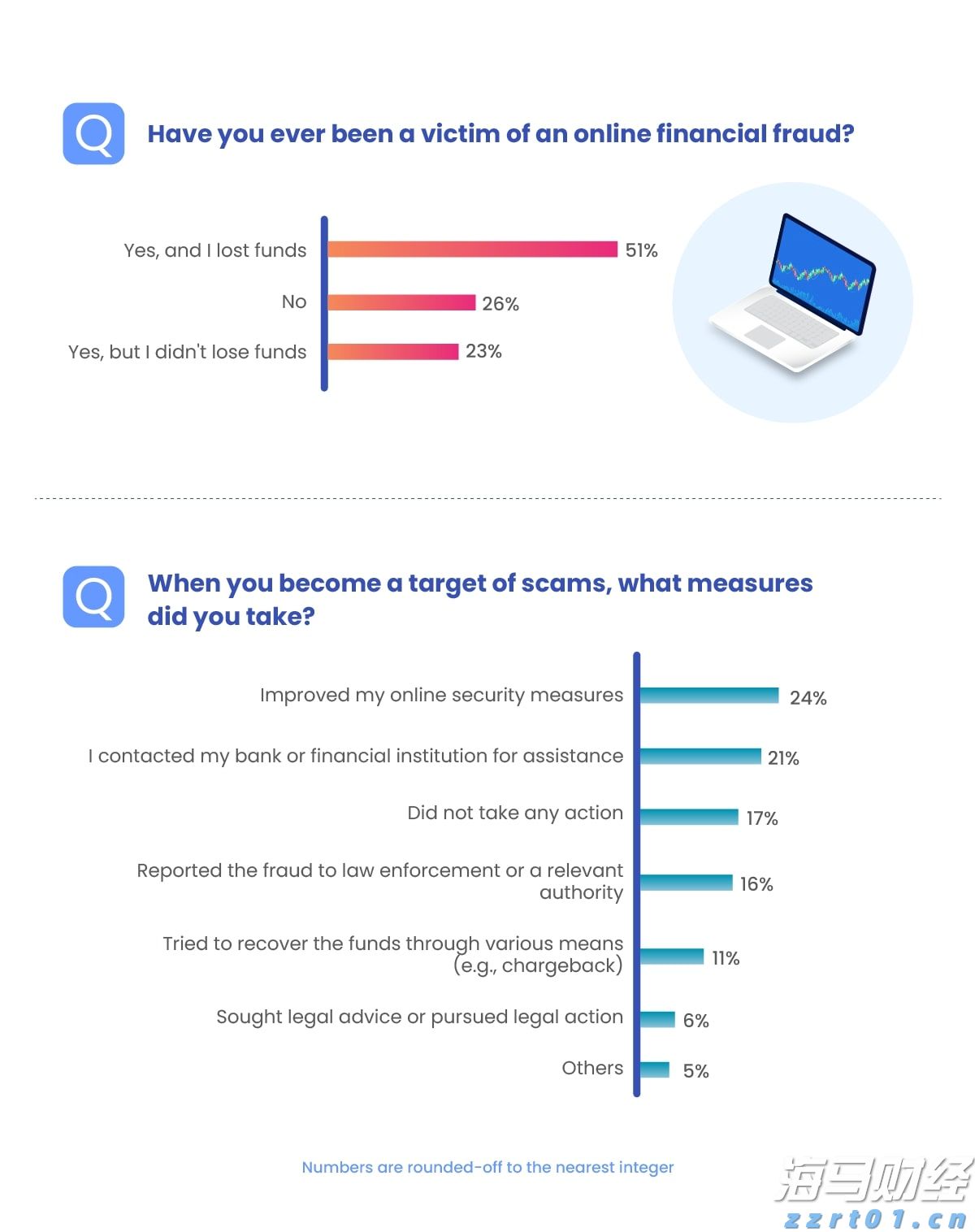 国家药监局综合司关于医疗器械强制性标准优化评估结果的公示