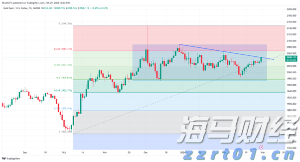 肥东县张集乡:“四到位”推进医保参保缴费工作