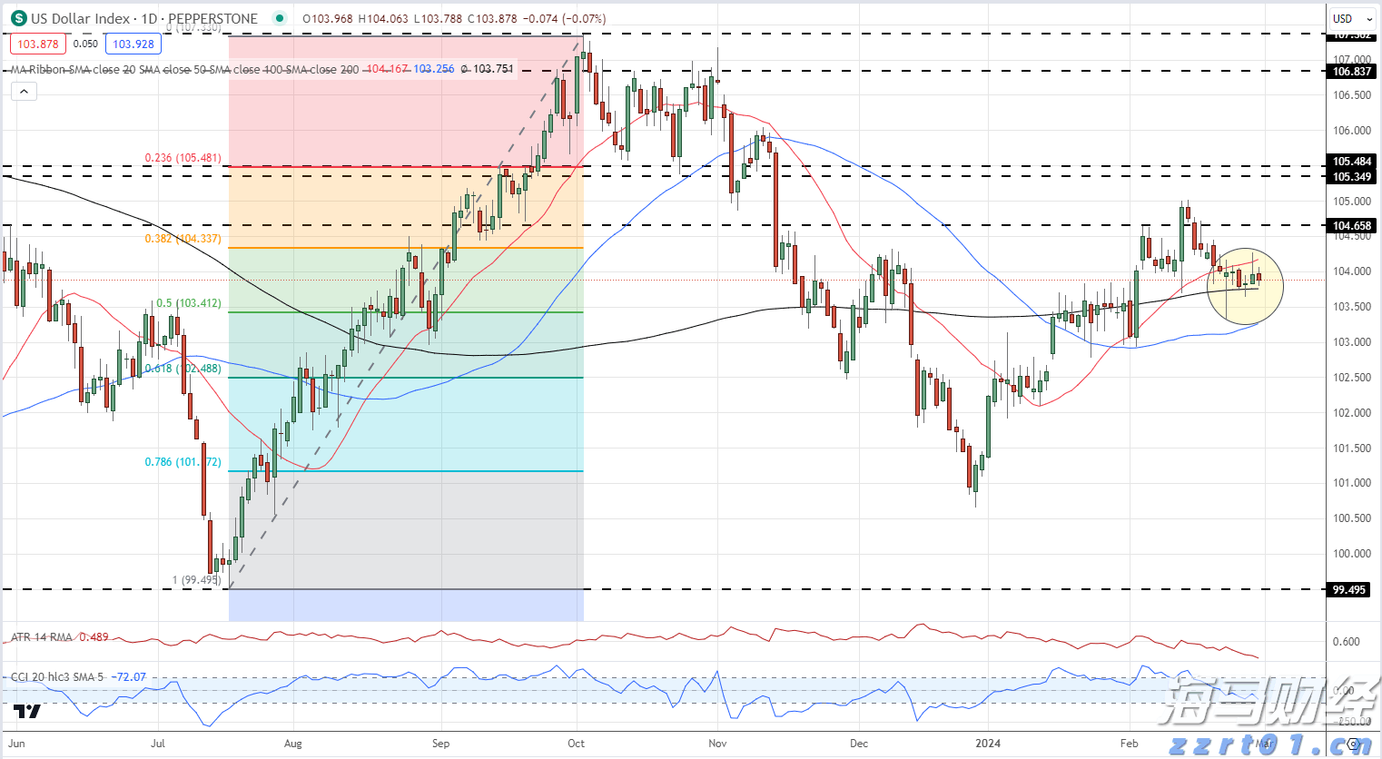 厦门见！广东展团携近百种精选农产品来啦