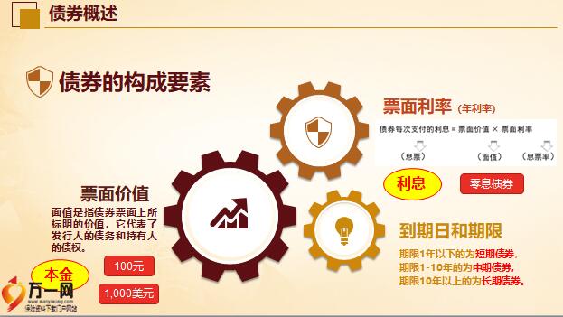 中国月度用电量首破万亿大关