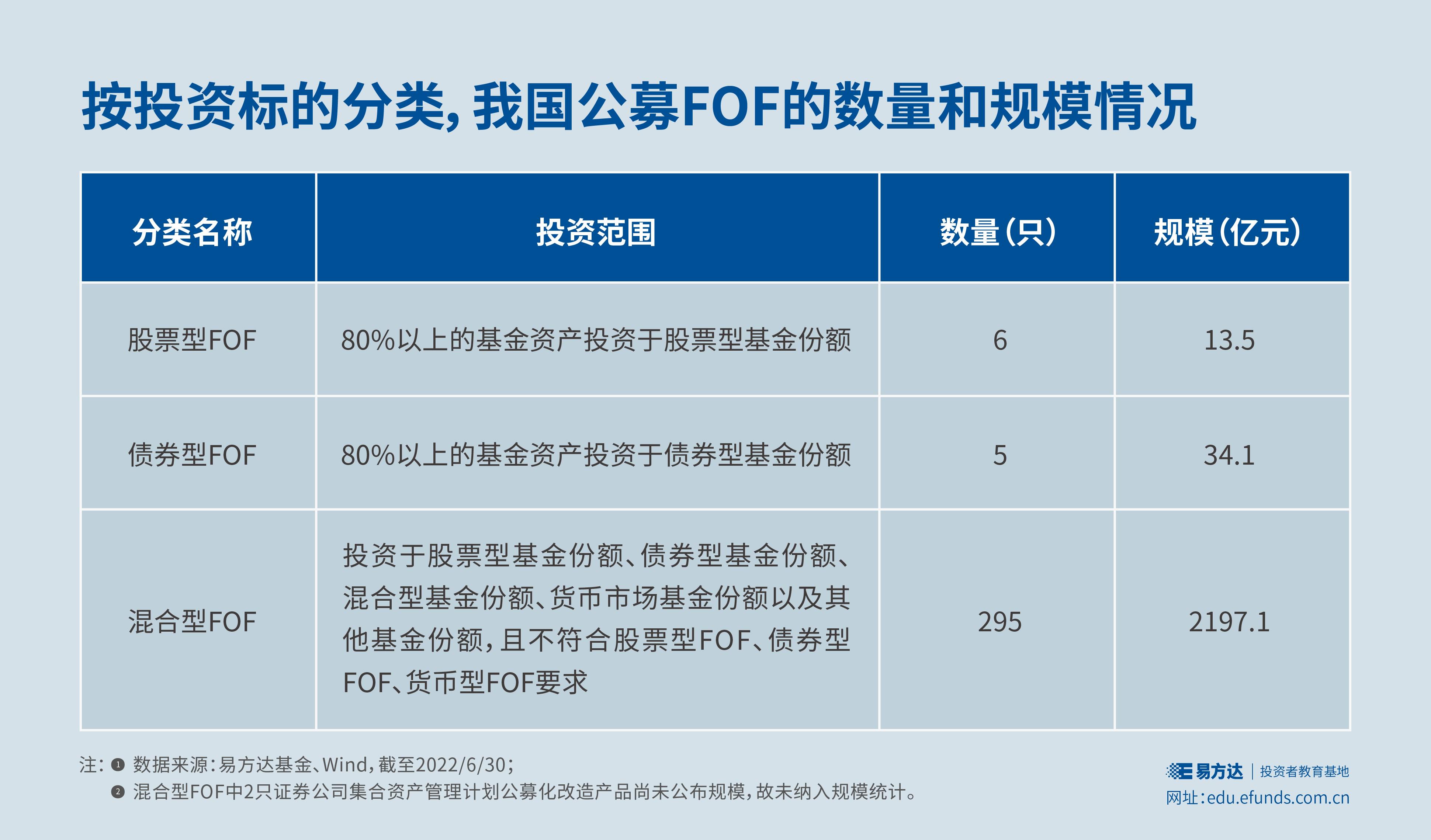 受台风“米娜”影响,我市部分中小河流将有明显涨水过程